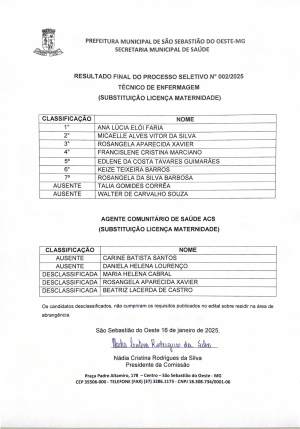 Resultado Final do Processo Seletivo N° 002/2025 - Técnico de Enfermagem (Substituição Licença Maternidade)