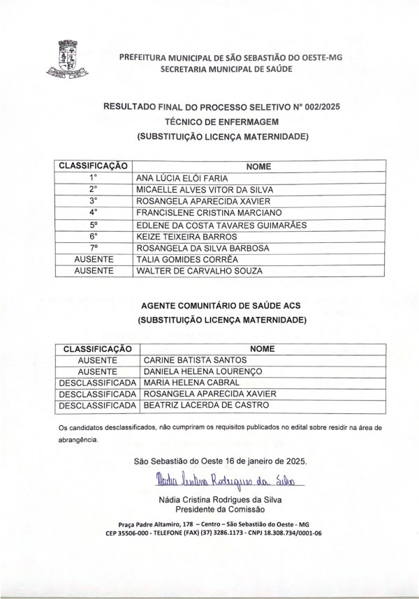 Resultado Final do Processo Seletivo N° 002/2025 - Técnico de Enfermagem (Substituição Licença Maternidade)