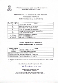 Resultado Final do Processo Seletivo N° 002/2025 - Técnico de Enfermagem (Substituição Licença Maternidade)