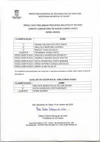 Resultado Preliminar Processo Seletivo N° 001/2025 - Agente Comunitário de Saúde (Cargo vago) Serra Negra