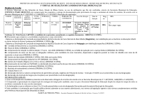 Designação de Monitor de Creche - Edital 01/2025