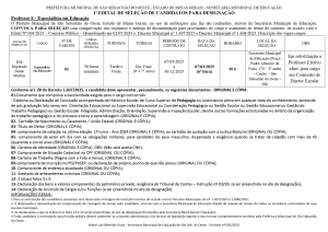 Edital 01/2025 - Convocação de Especialista em Educação (Em Substituição)