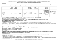 Edital 01/2025 - Convocação Professor I (Substituição)
