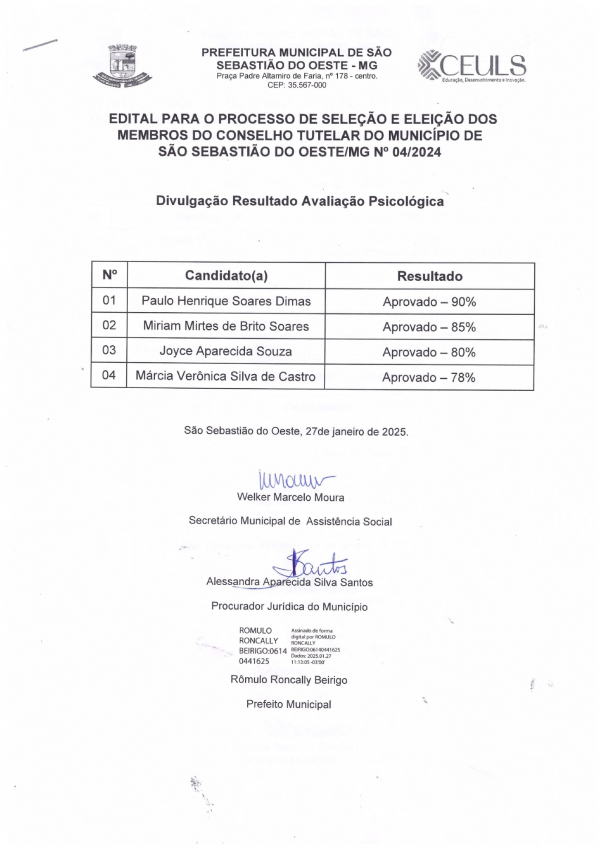 Divulgação de Resultados Avaliação Psicológica - Edital para o Processo de Seleção e Eleição dos Membros do Conselho Tutelar do Município de São Sebastião do Oeste/MG Nº 04/2024