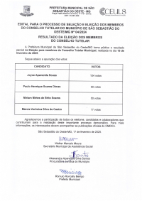 Resultado da Eleição dos Membros do Conselho Tutelar