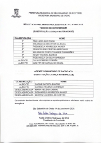 Resultado Preliminar Processo Seletivo N° 002/2025 - Técnico de Enfermagem (Substituição Licença Maternidade)