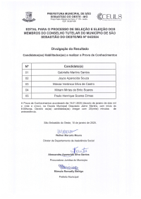 Divulgação do Resultado - Edital para o Processo de Seleção e Eleição dos Membros do Conselho Tutelar do Município de São Sebastião do Oeste/MG Nº 04/2024