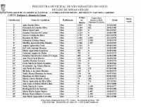 Listagem de classificação final – Candidatos Inscritos – Decreto nº 1.607/2025 e 1.608/2025
