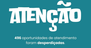 Atenção. 496 oportunidades de atendimento foram desperdiçadas.