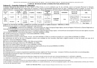 Edital 02/2025 - Convocação Professor II (Matemática e Geografia)