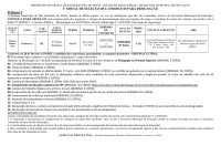 Convocação Professor I - Edital 01/2026 (25/02/2026)