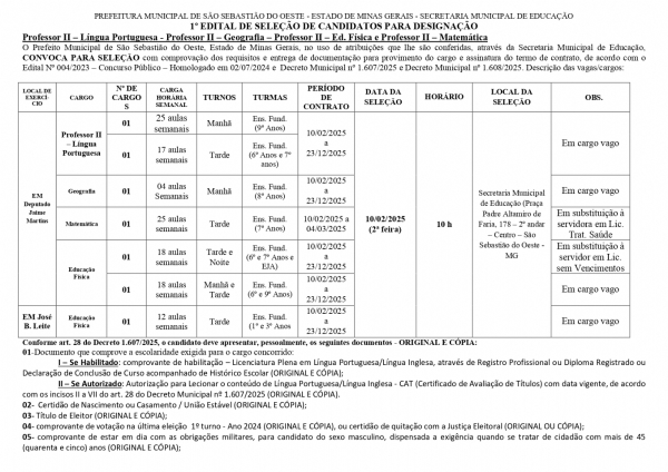 ERRATA - Edital 01/2025 - Convocação Professor II (Português, Matemática, Geografia, Educação Física)