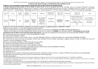 Edital 01/2025 - Convocação Professor I - AEE
