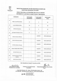 Resultado Final - Enfermeiro Plantonista (Processo Seletivo nº 002/2026)